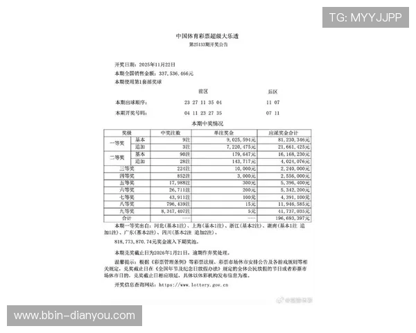 大乐透16019期震撼开奖结果最新揭晓